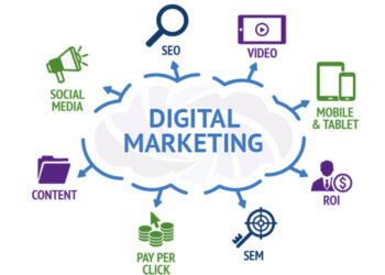 Digital-marketing-company-in-Kurukshetra
